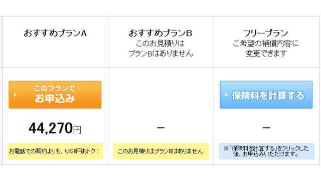 そんぽ２４での自動車保険料は、44270円