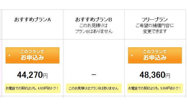 そんぽ２４フリープランでの保険料は、48360円