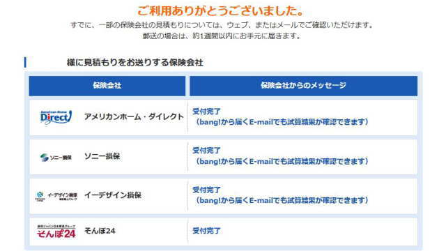 見積もりを送る保険会社一覧