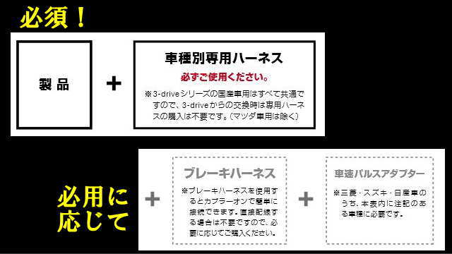 3-drive・ACを取り付けするにあたり、必要な部品構成