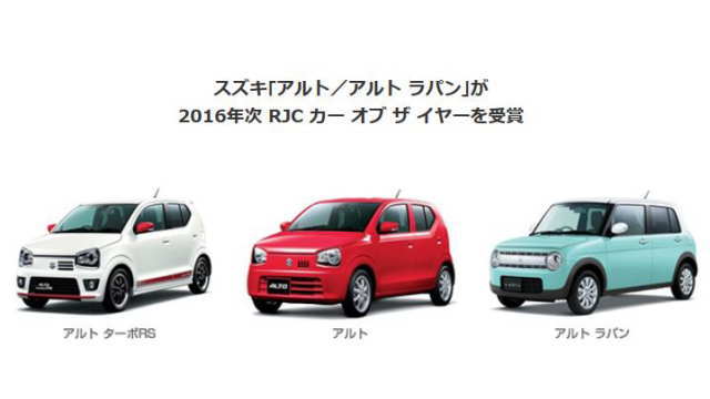 RJC CAR OF THE YEAR受賞車