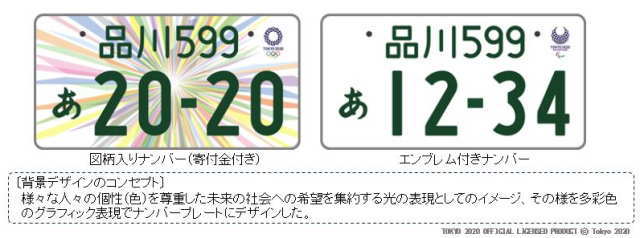 図柄入りナンバー（寄付金付き）エンブレム付きナンバー