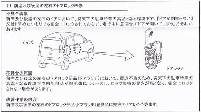 前席及び後席の左右のドアロック改修図