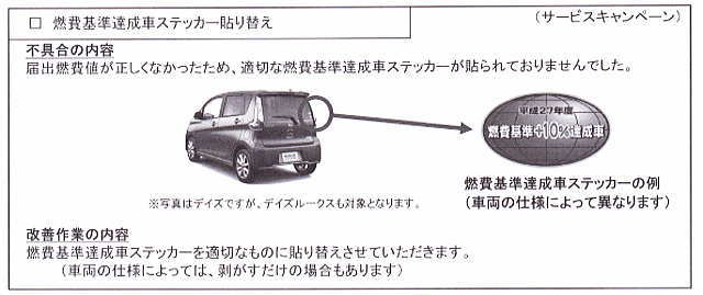 ルークス リコール 日産 日産：リコール関連情報