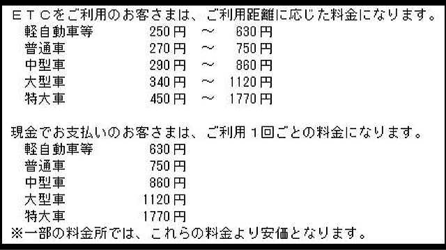 東京外環道の新料金