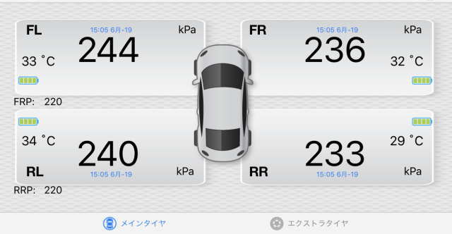 スマホ表示（空気圧）