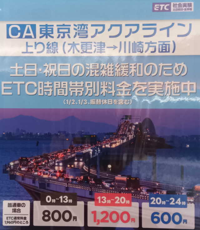 ETC時間帯別料金