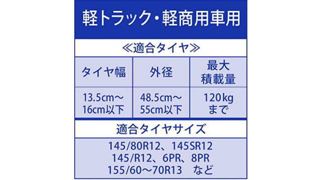 軽トラック・軽商用車用