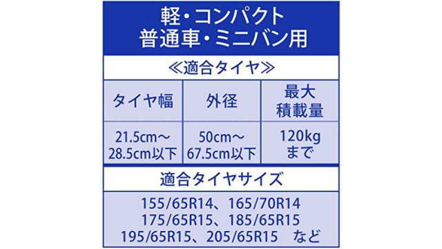 軽・コンパクト・普通車・ミニバン用