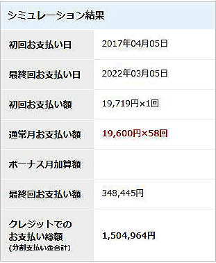 残クレのシュミレーション結果