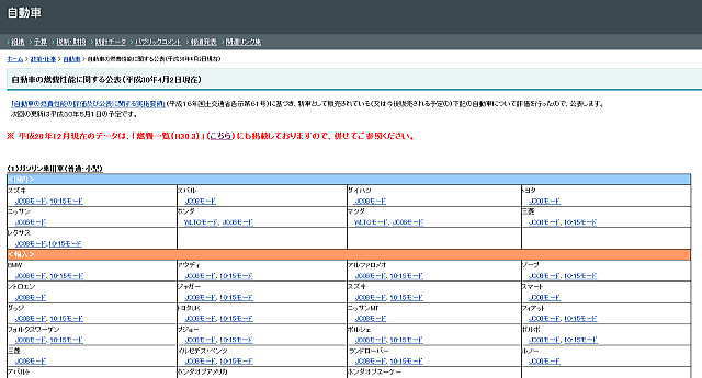 国土交通省 ページのキャプチャー