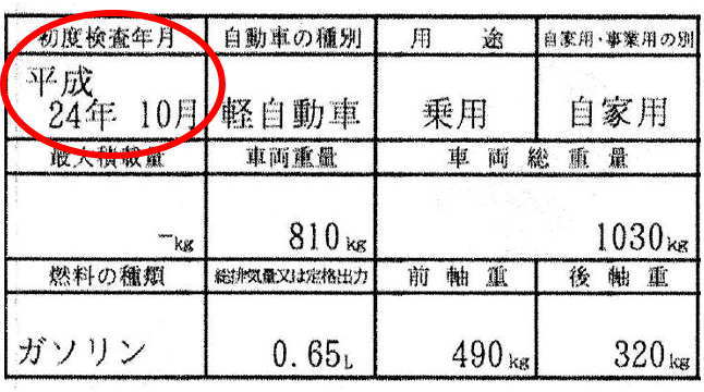 自動車検査証（車検証）の初度検査年月