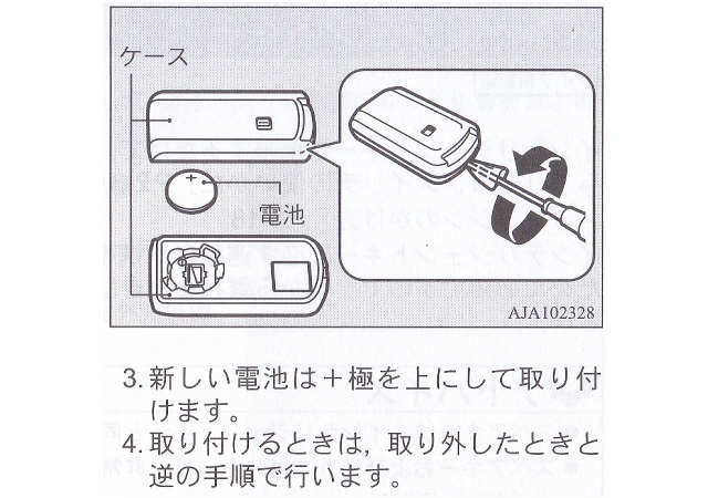 ケースの分解