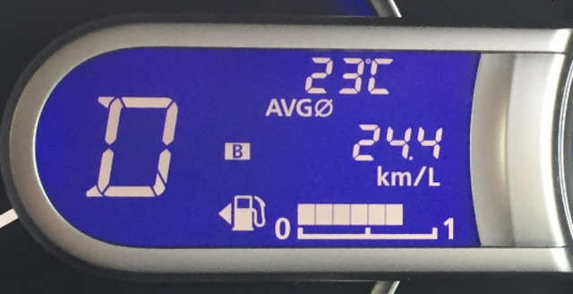 B 24.4km/h