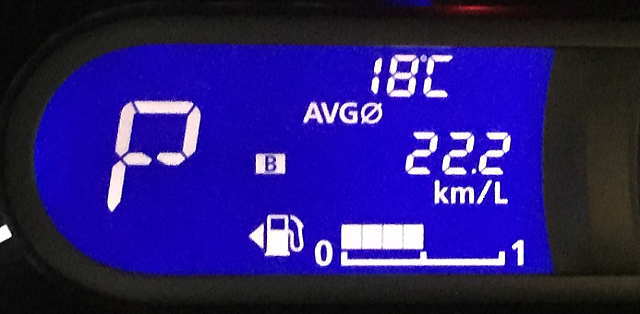 B 22.2km/L