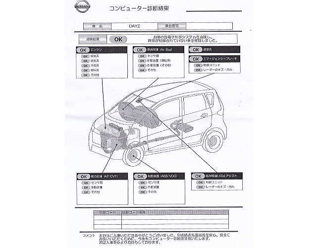 コンピューター診断結果