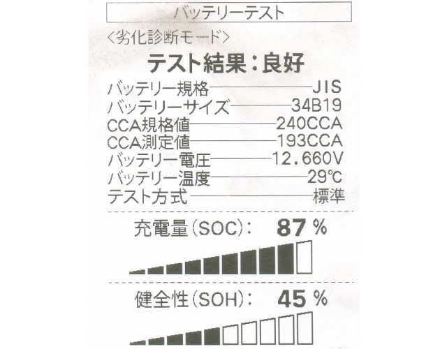 バッテリーテストレポート