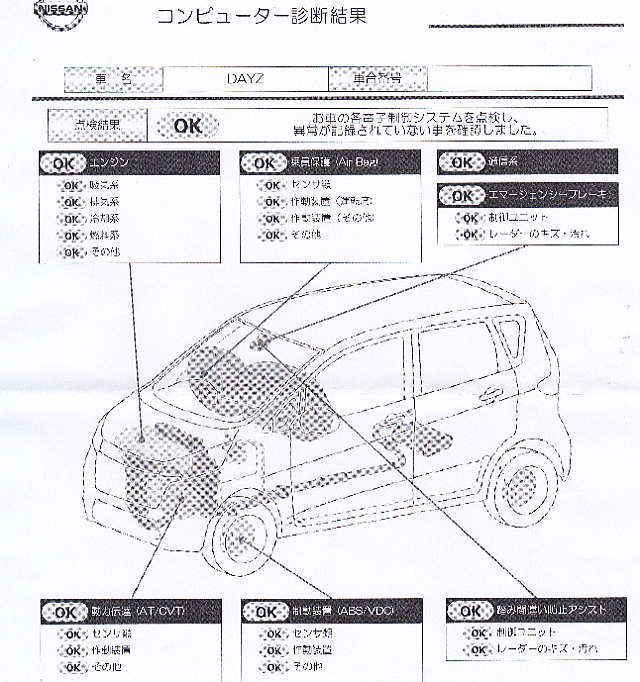 デイズの車検費用と日産ディーラー車検 初回 デイズ B21w 軽自動車へ買い替えよう