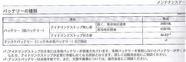 取説 バッテリーの種類