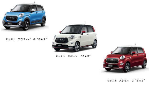 DAIHATSUのニューモデル軽自動車のキャスト（CAST）