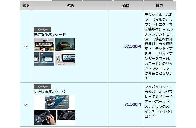 パッケージオプション