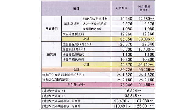 料金表