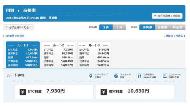 普通車の高速道路利用料