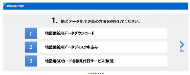 地図データ年度更新の方法を選択してください。