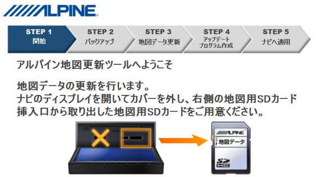 STEP1開始