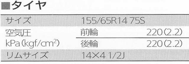 165/65R14 75ｓの空気とリムサイズ