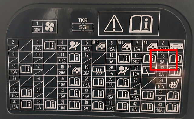 ヒューズ位置の図