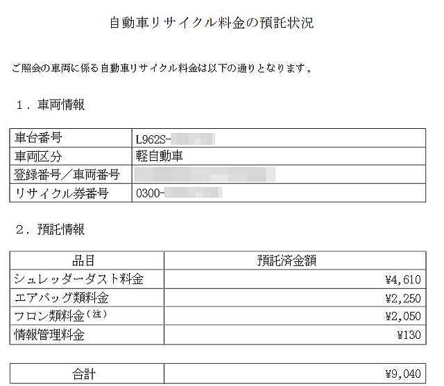 自動車リサイクル料金の預託状況