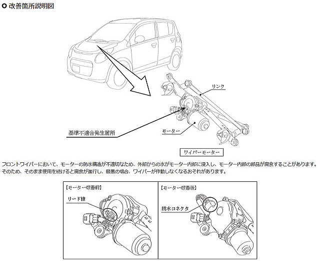 改善個所説明書