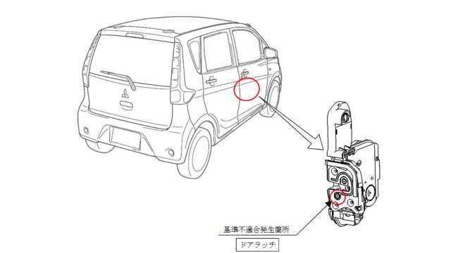 基準不適合発生個所（ドアラッチ）
