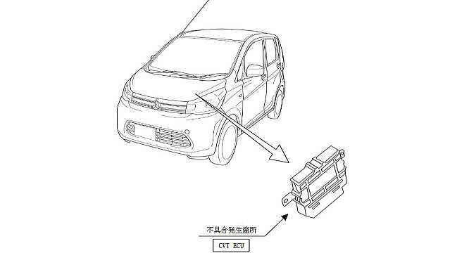 不具合発生個所