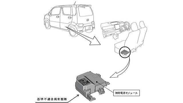 改善個所の説明図