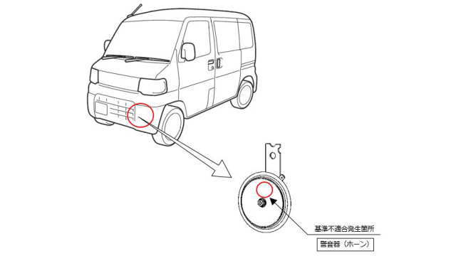 不具合発生個所