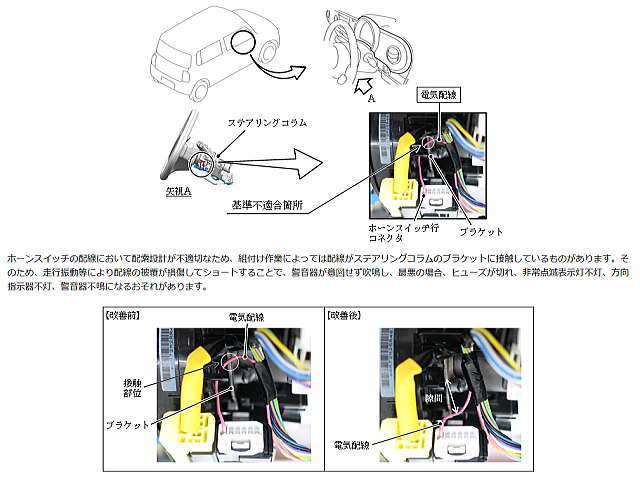 改善か所