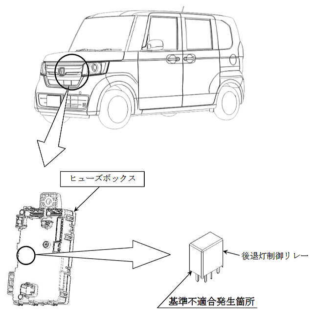 改 善 箇 所 説 明 図