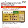 小肥羊（しゃおふぇいやん）【火鍋】中国火鍋専門店の食事券５千円分