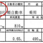 軽自動車の初度検査年月