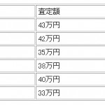 愛車ムーヴの車買取査定結果一覧