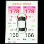 TPMSの空気圧表示