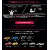 日産自動車の懸賞イベント 2016.05