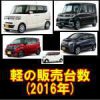 軽自動車の販売台数（新車 平成28年）