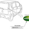 燃費基準達成車ステッカーの不整合