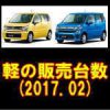 平成29年2月の軽自動車販売動向