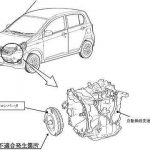 Daihatsu　7車種でトルコンのリコール