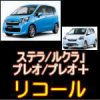 SUBARU 4車種のリコール