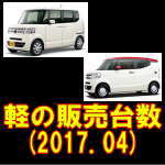 平成29年4月 軽自動車（車種別）販売台数